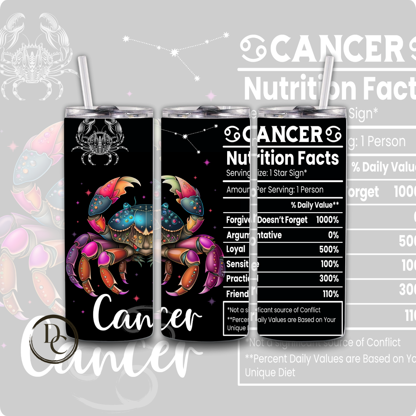 Pisces ZODIAC NUTRITION FACT 20 oz Custom Sublimation Tumbler Stainless Steel