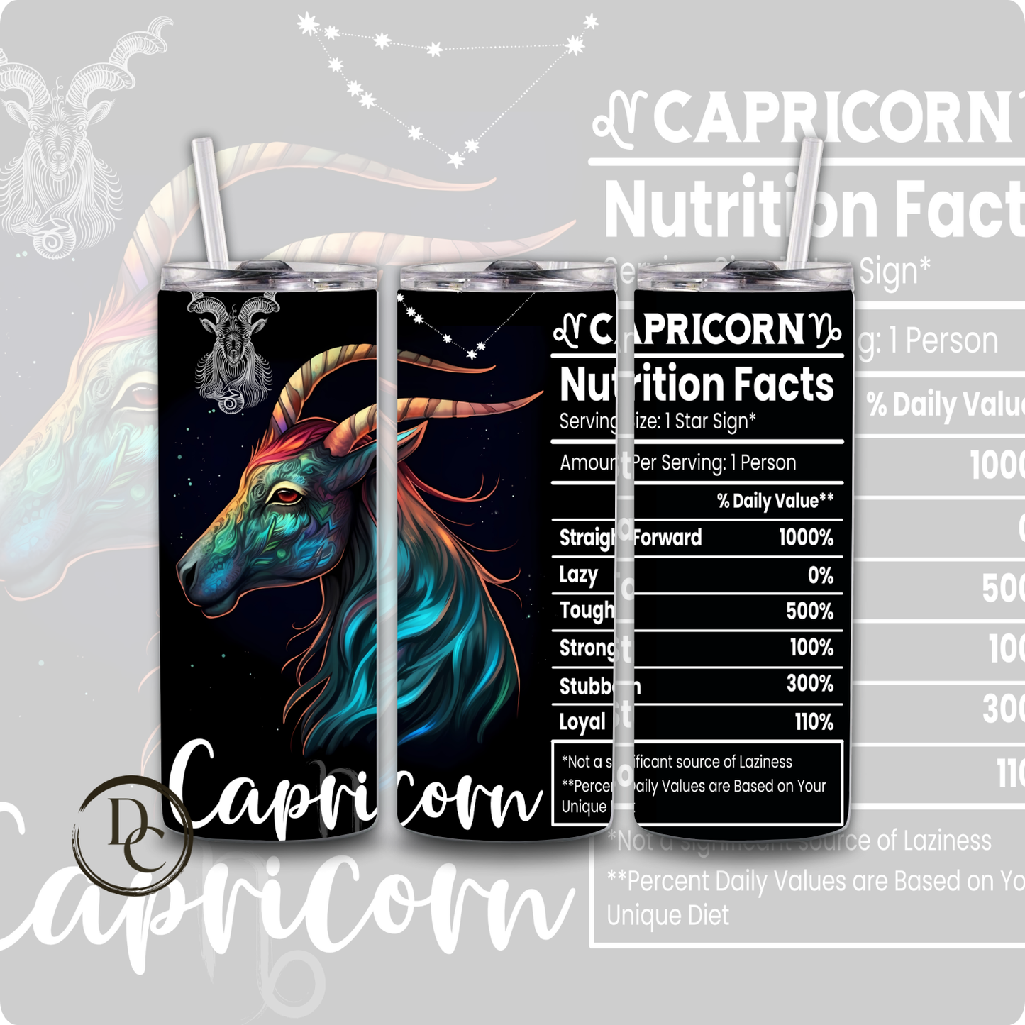 Pisces ZODIAC NUTRITION FACT 20 oz Custom Sublimation Tumbler Stainless Steel