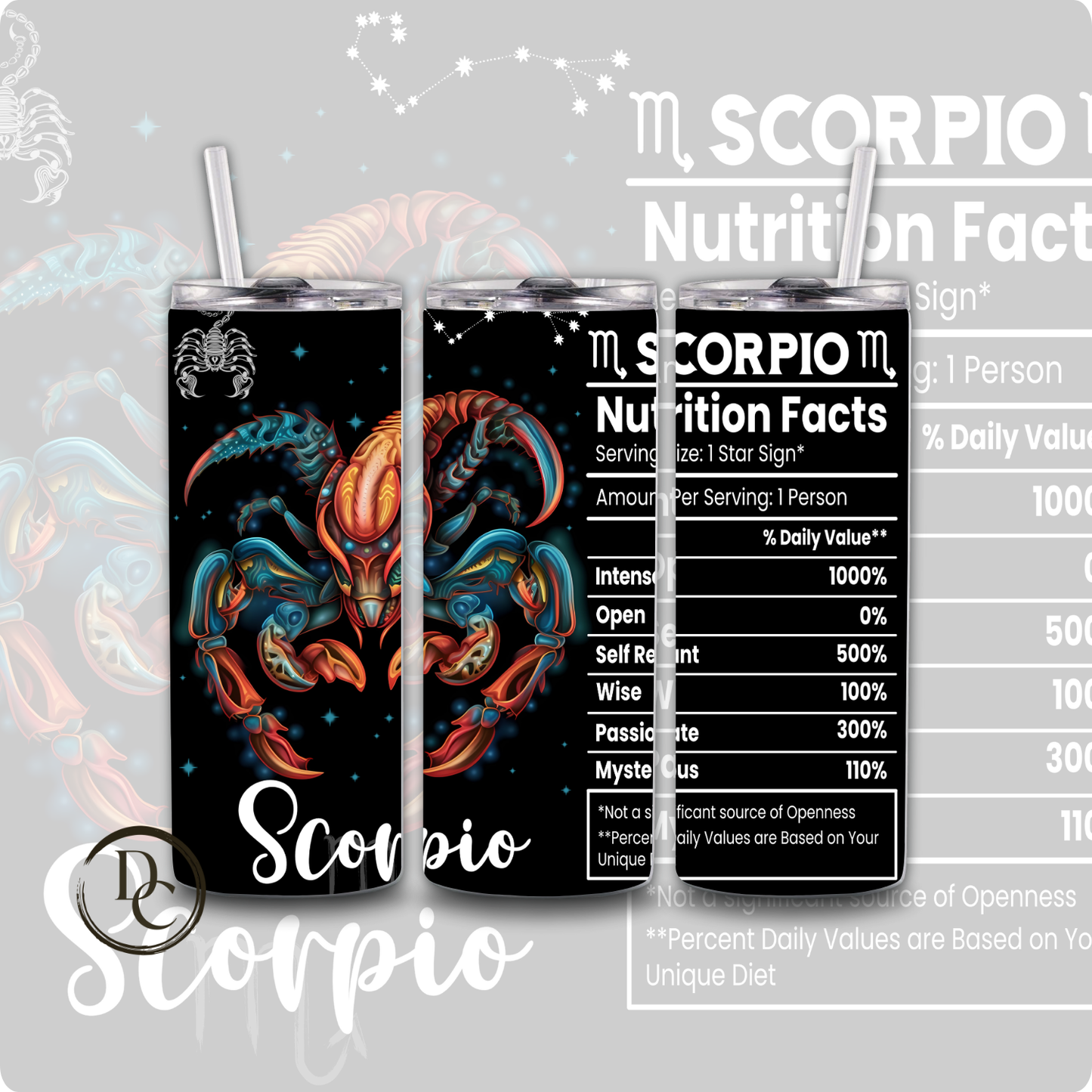 Pisces ZODIAC NUTRITION FACT 20 oz Custom Sublimation Tumbler Stainless Steel